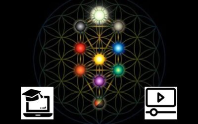 La Alquimia del Mapa de Tu Kabbalah